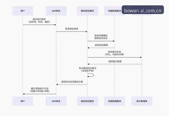 博万体育平台下载难题解决教程：从安装失败到畅玩的全流程指南